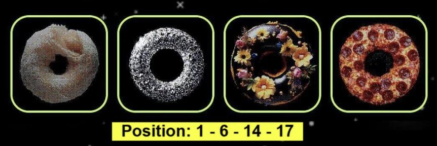 Donot Daily Combo 30 April & 1 May 2025